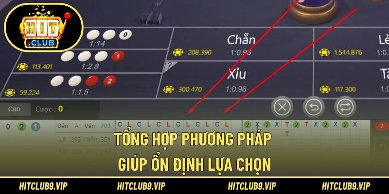 Tổng hợp phương pháp giúp ổn định lựa chọn